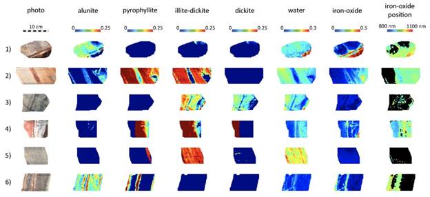clip_image006.jpg ../../../../產(chǎn)品技術(shù)/光學(xué)/高光譜/specim.fi/Geology%202018/Daim2018-sisuROCK.jpg