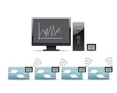 Macintosh HD:Users:cqyu:Desktop:Ecotech-Suppliers:動物遙測、照相等:Star-oddi:Realtimetelemetry_system-(2)_400_300.jpg