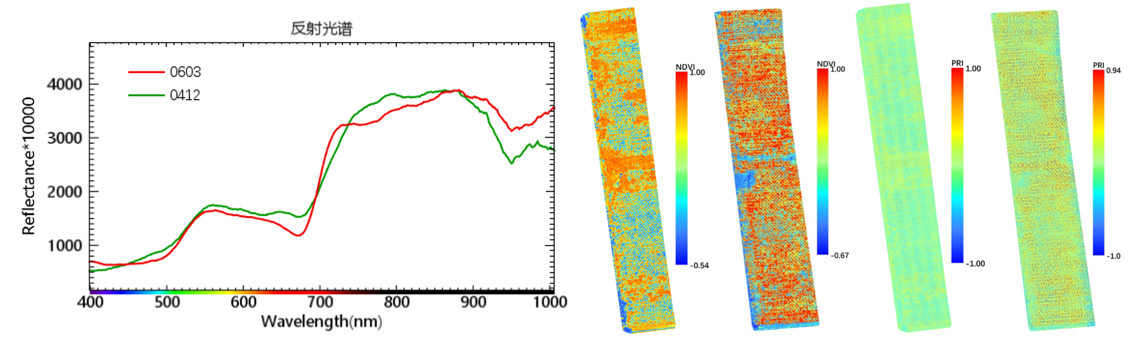 微信截圖_20220505153529.png 微信截圖_20220505153529.png